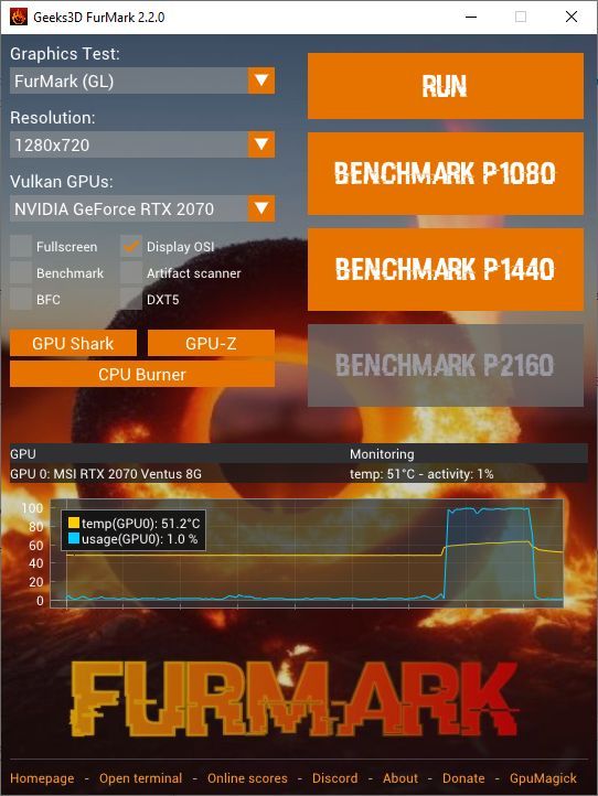 显卡烤机软件 FurMark 2.2.0 发布:支