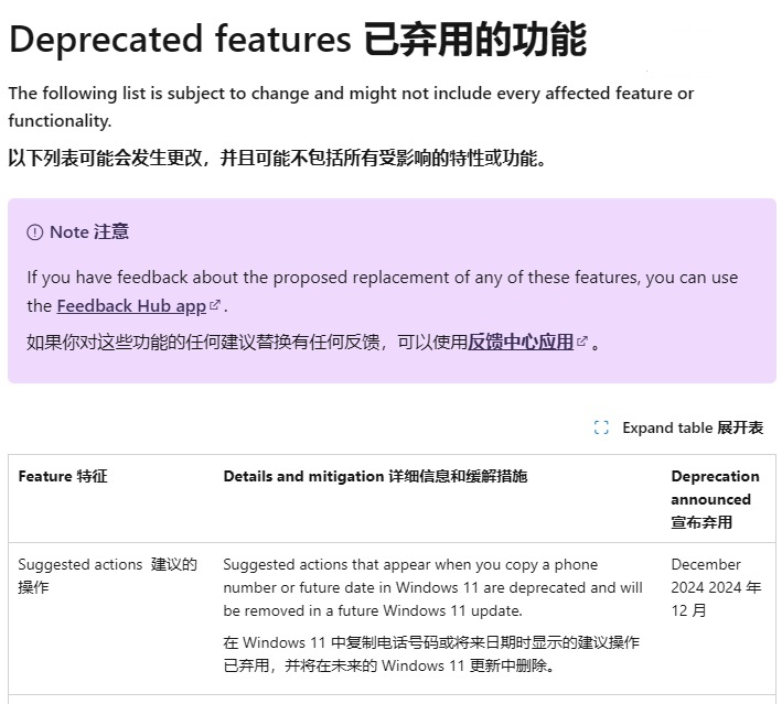 Win11 “建议操作”功能将于 2025 年