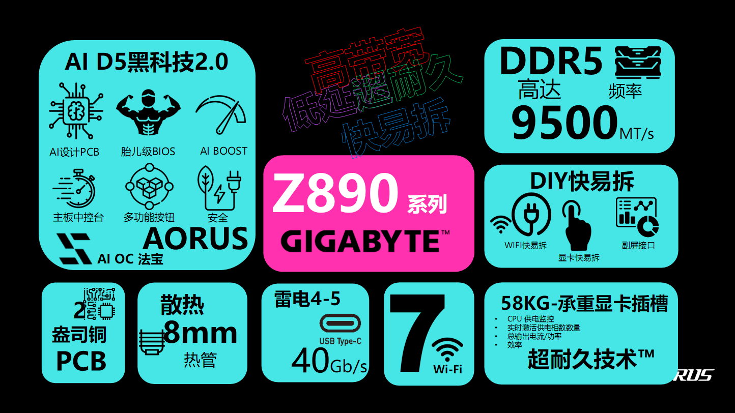 酷睿 Ultra 200S 系列越用越好用：大有