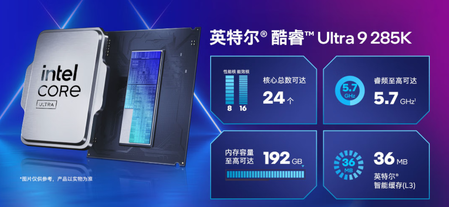 酷睿 Ultra 200S 系列越用越好用：大有