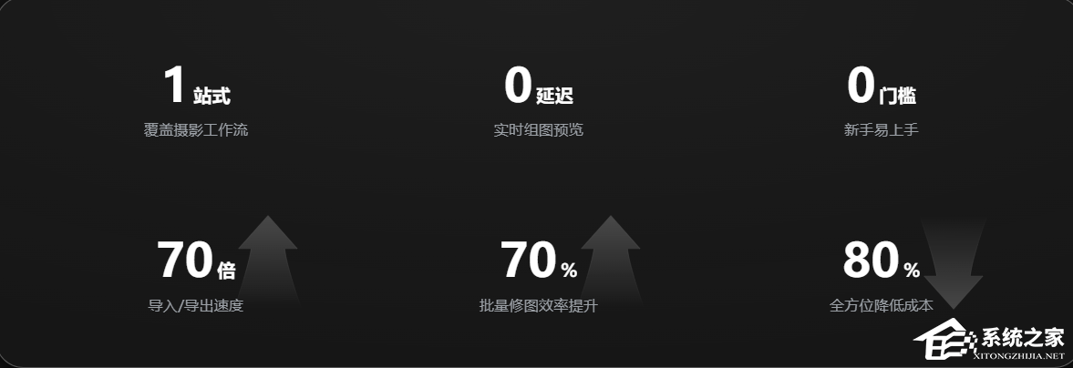 百度网盘AI修图