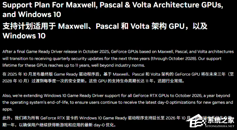 英伟达将停止对 GTX 10 系列显卡和 Win