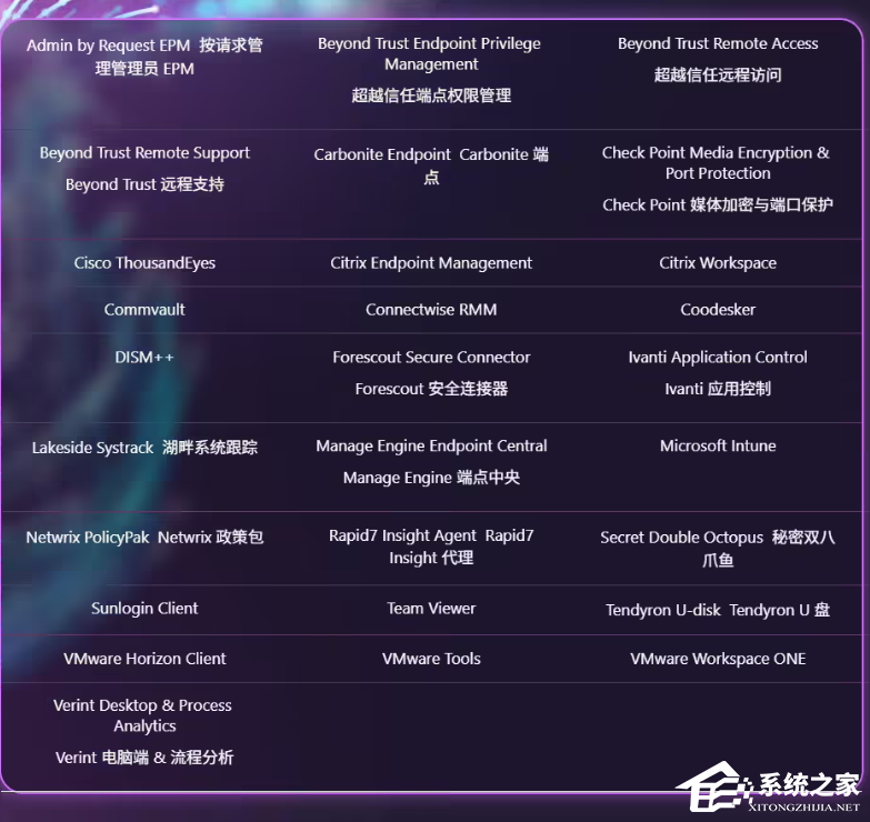 微软 Win11 Arm 生态爆发！