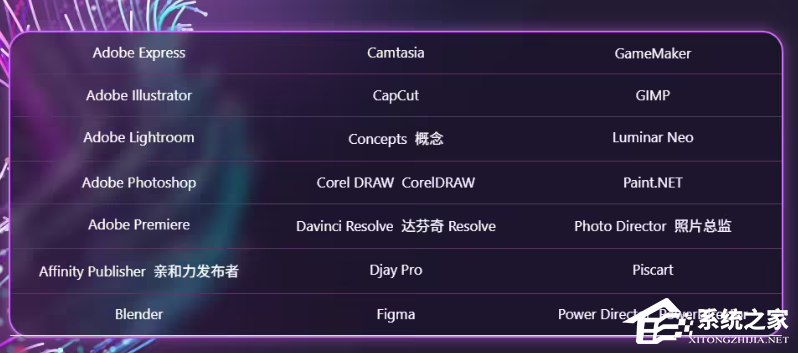 微软 Win11 Arm 生态爆发！