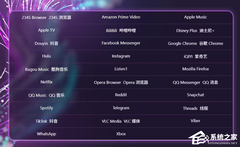 微软 Win11 Arm 生态爆发！