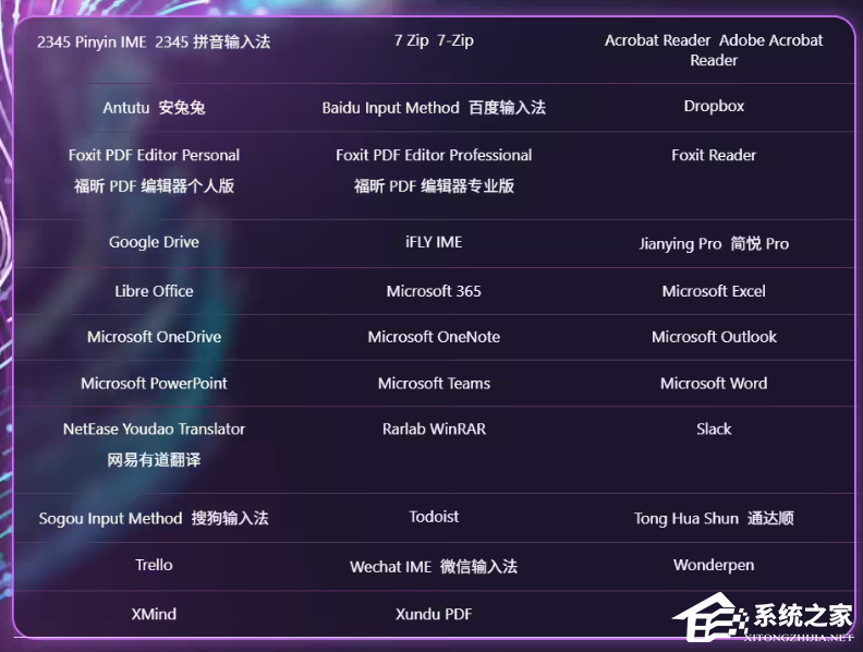 微软 Win11 Arm 生态爆发！