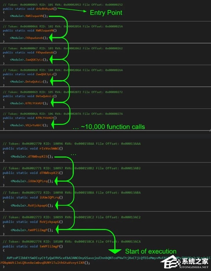 小心“假更新”投毒!黑客将恶意代码藏