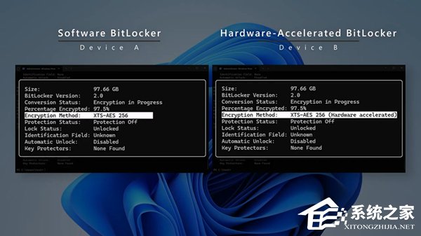 微软 Win11 推硬件加速 BitLocker 技术