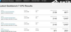 Geekbench 7 基准工具悄然现身跑分数据库！测试负载全面重构