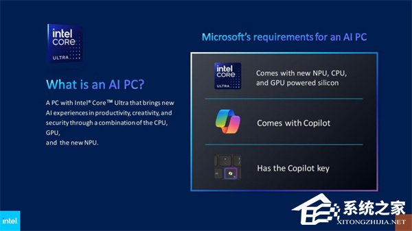 微软 Windows 11 预览版新增 Copilot