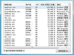 如何解决Win7任务管理器标题栏不见了的问题？