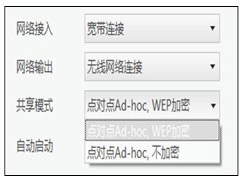 Win7系统WiFi共享精灵手机连不上怎么办？
