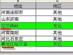 Excel函数公式大全 Excel函数公式使用教程