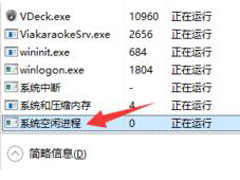 Win7系统System Idle Process占用率高的解决方法