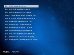 Scandisk怎么用？使用u深度启动盘Scandisk修复磁盘的方法