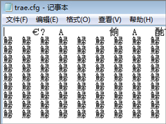 Win7系统下cfg文件怎么打开？