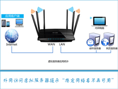 外网访问虚拟服务器提示“指定网络名不再可用”怎么处理？