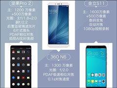 360N6拍照效果怎么样？360N6、坚果Pro2、金立S11拍照样张对比