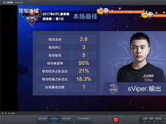 快剪辑和会声会影哪个好？会声会影和快剪辑特色对比