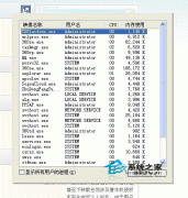 教你一招 轻松显出Windows 任务管理器的上层