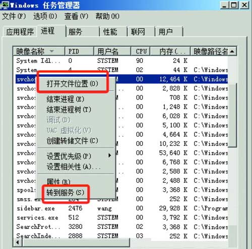 PCU占用一直跑的很高的真正元凶
