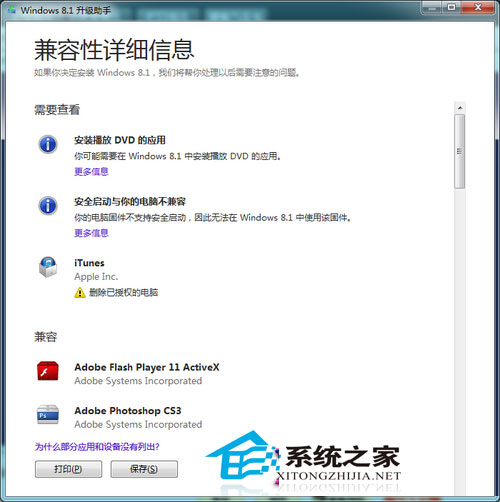 图6 注意部分应用或者设备可能不会被列出