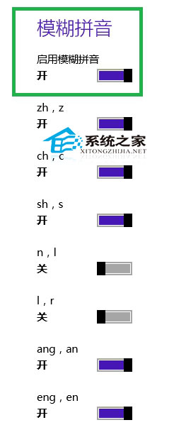  Win8.1微软拼音设置模糊音的操作方法