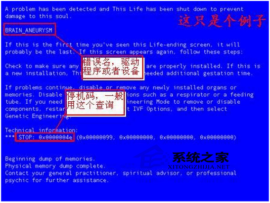 XP系统蓝屏修复方法汇总