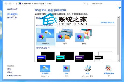 Win8系统个性化桌面图标的方法