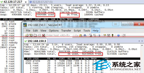如何解决Linux系统Swap耗尽问题