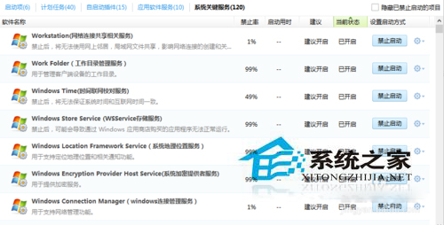 Win8.1安装.NET Framework 3.5报错0X800F0906如何解决