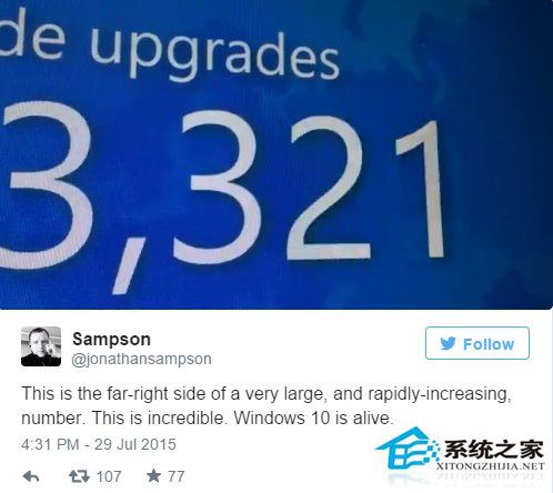 每秒有16个Win7/Win8.1用户升级成为Win10正式版