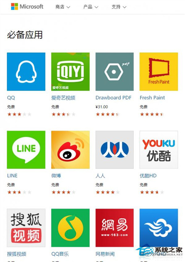 Win10应用商店公布“必备应用”详细名单