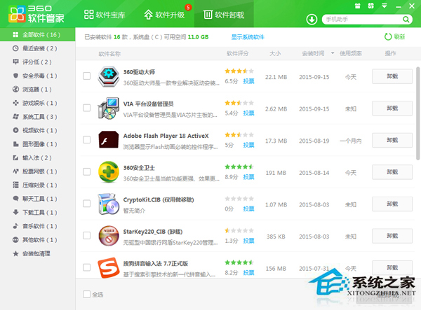 Win7软件卸载不了怎么办?