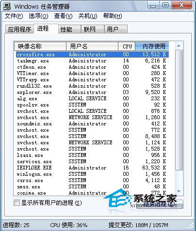 Win7系统玩cf穿越火线无响应该怎么解决?