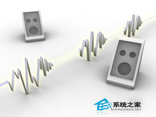 WinXP电脑显示器有波纹
