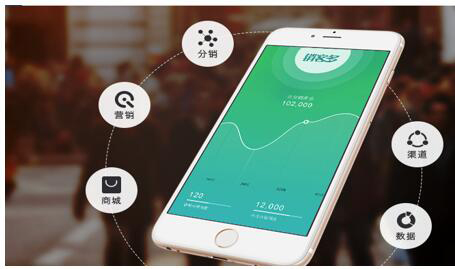 销客多推微信分销系统集团版 玩转互动营销