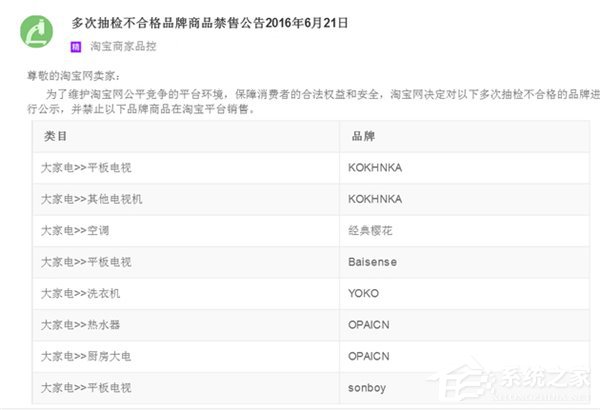 淘宝：若质量抽检不合格 将被全网永久清退