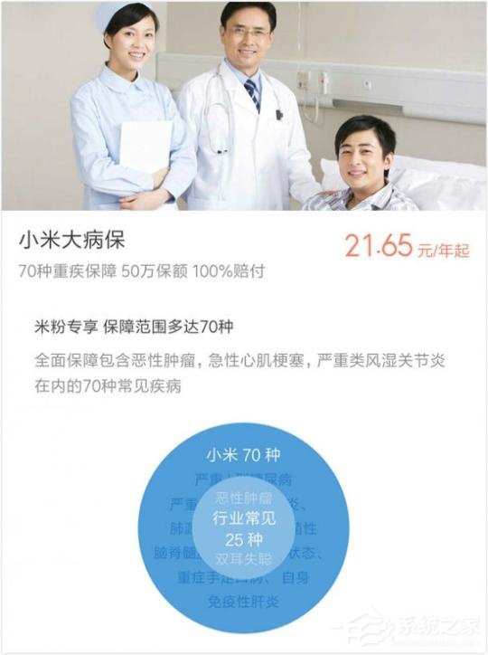 小米大病保上线 网友：小米也卖保险了？