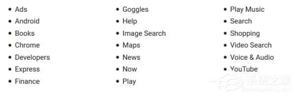 Google推出My Activity服务：供用户查所有活动记录