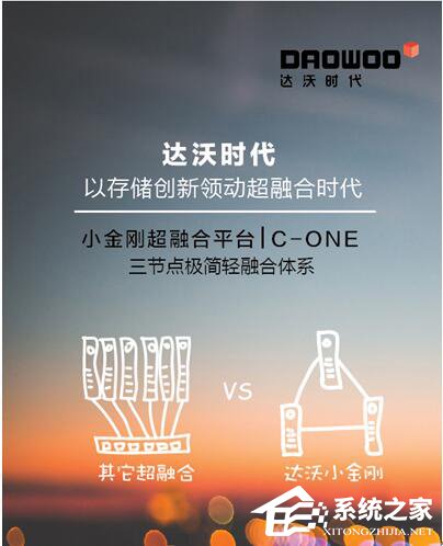 不需要万兆交换机的超融合方案：达沃时代小金刚（C-ONE）