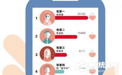 专家权威解释：“微信晒步数晒出滑膜炎”朋友圈刷屏