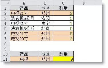 Excel函数公式大全