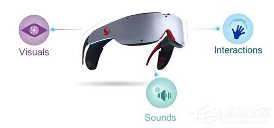 Google Daydream虚拟现实平台获骁龙支持