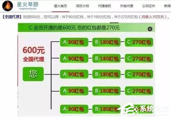 微信团队：严打网络传销与高额返现返利欺诈等违法行为