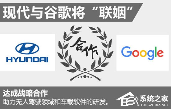 现代或将携手谷歌加速无人驾驶研发
