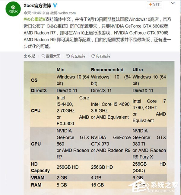 《核心重铸》9月登陆应用商店：最低配置GTX 660