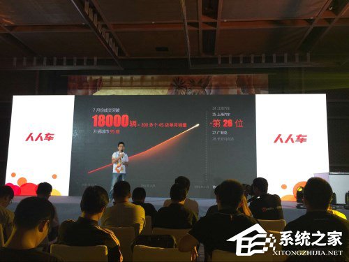 人人车宣布与团车网合作 升级“开放生态”计划
