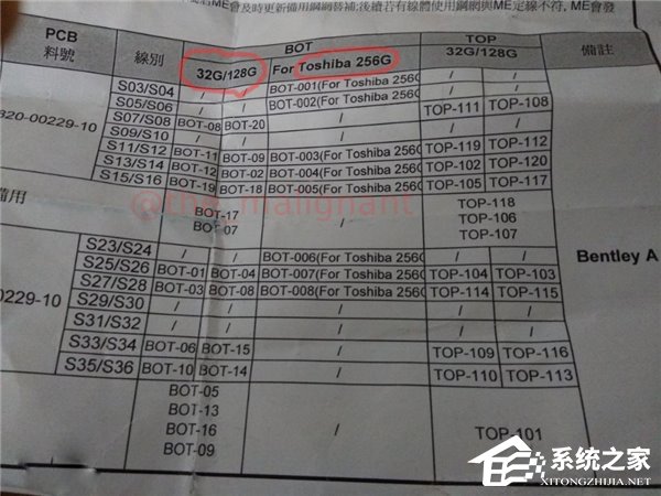 传苹果iPhone7容量256GB版本被证实