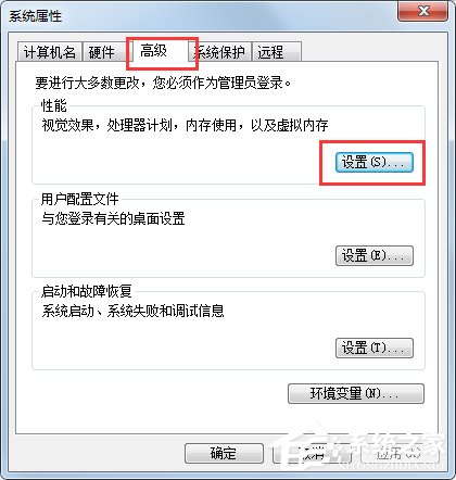 Win7系统虚拟内存怎么设置最好?